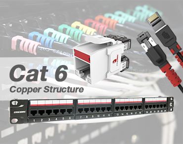 Cat.6 構内配線 - Cat.6 ケーブル配線